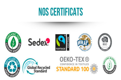 Certificats